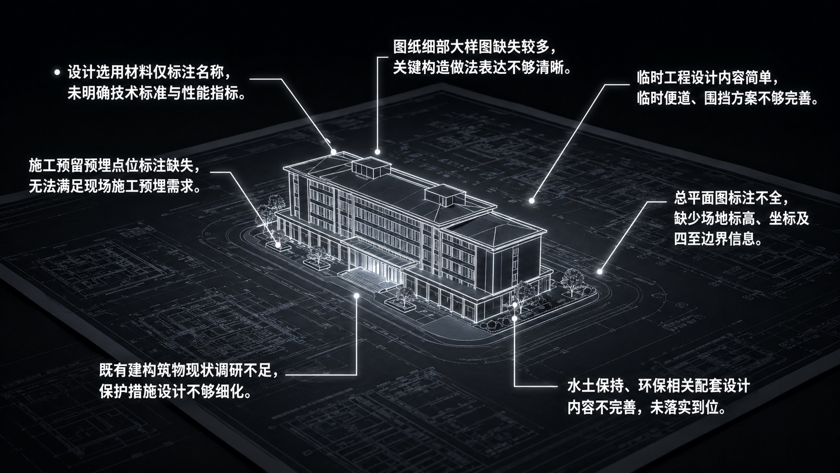 审图报告